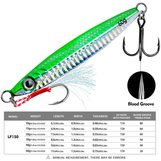 PROBEROS 3D Eye Metal Jig Lure Set 5pcs — 10g to 60g Saltwater & Shore Casting